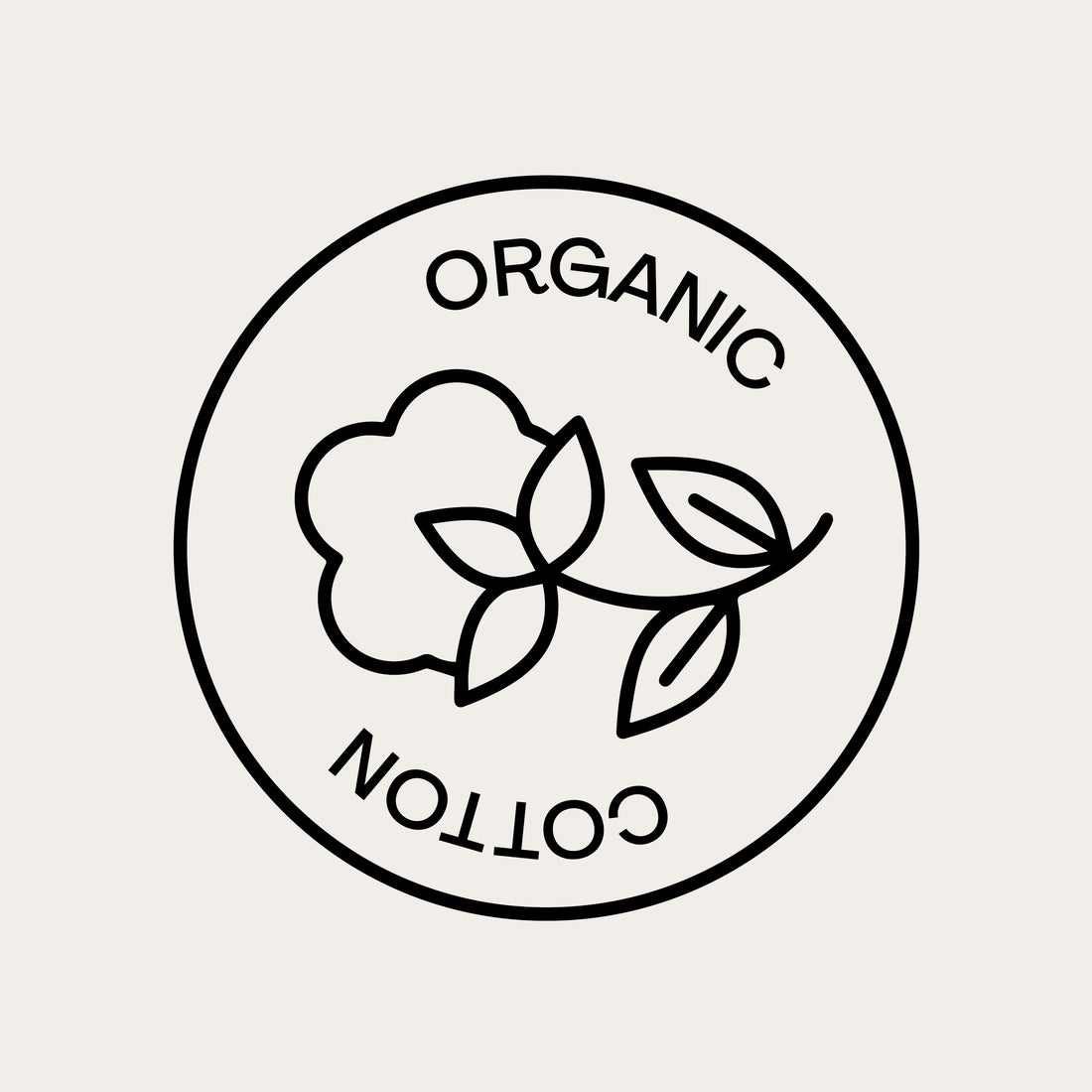 Why Should You Buy Organic Cotton Underwear?